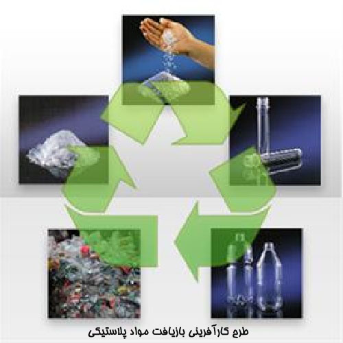 طرح کارآفرینی بازیافت مواد پلاستیکی